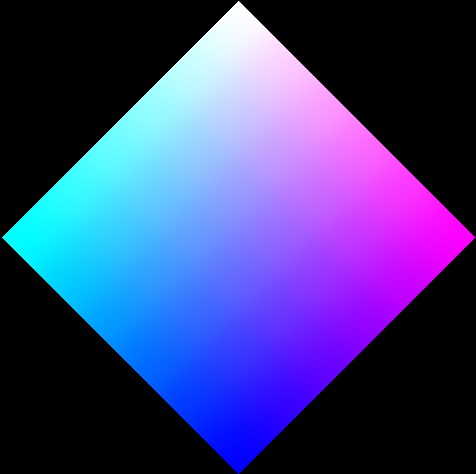 white - cyan - magenta = blue