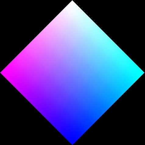 white - magenta - cyan = blue