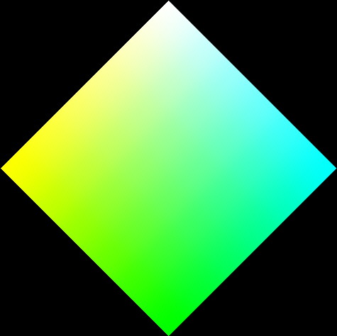 white - yellow - cyan = green