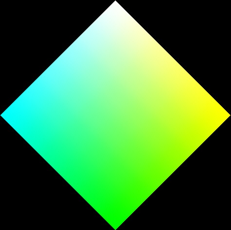 white - cyan - yellow = green
