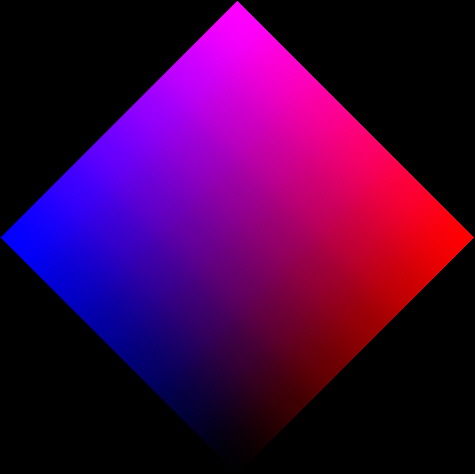 blue + red = magenta