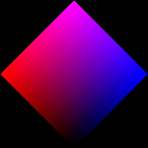 red + blue = magenta