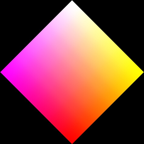 white - magenta - yellow = red