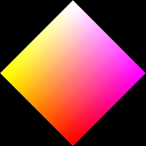 white - yellow - magenta = red
