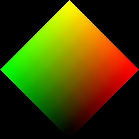 green + red = yellow